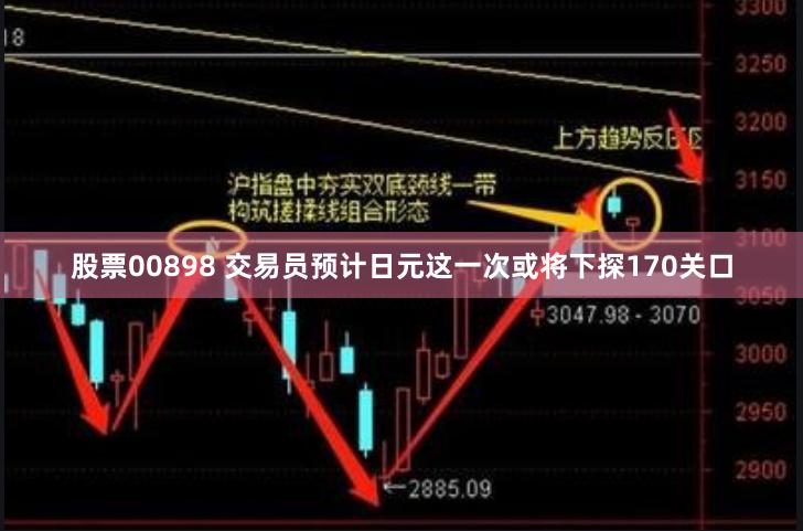 股票00898 交易员预计日元这一次或将下探170关口