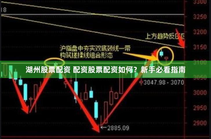 湖州股票配资 配资股票配资如何？新手必看指南